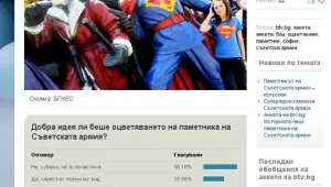 Анкета на btv.bg: Без рисунки по паметниците. Дори и да са модерни
