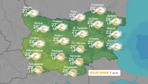 Горещо ще бъде през новата седмица