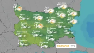Захлаждане и проливни дъждове в сряда