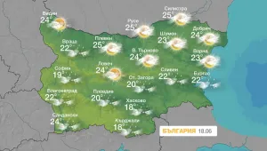 След дъжда идва слънце