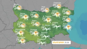 Бури през почивните дни
