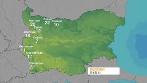 Дъждовен понеделник