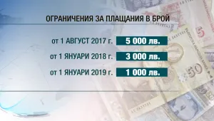 Плащанията на ръка предизвикаха неочаквана ерозия сред управляващите
