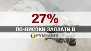 Румънците са с 27% по-високи доходи от българите