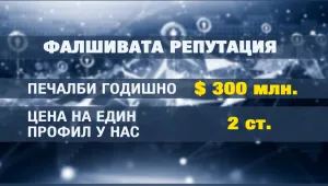 300 млн. долара годишно печелят хакерите от бизнеса с фалшива репутация 