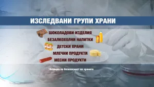 Опасни ли са за здравето храните, различни по състав от оригиналните?
