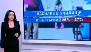 Всяко четвърто дете у нас – обект на тормоз в училище