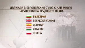 Трудовите права у нас: Кои са най-честите нарушения?  
