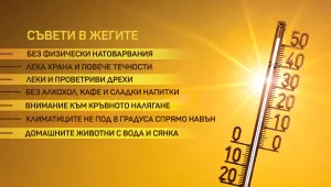 Жегите идват към нас