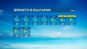 С ниски температури и краткотрайни валежи ще започне и новият месец
