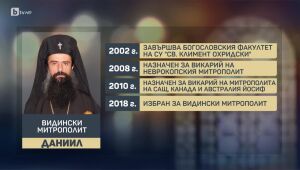 Студио: Патриархът на България - 2 част