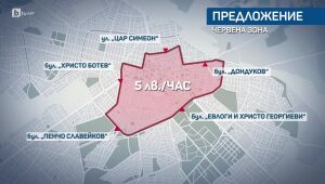bTV Новините в 17 часа - 03.06.2025	