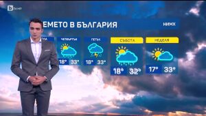Времето - емисия в 17 часа - 03.06.2025	