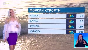 Времето - Централна емисия - 03.06.2025	