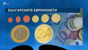 bTV Новините - Късна емисия - 03.06.2025	