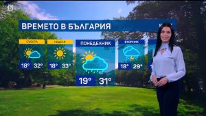 Времето - емисия в 17 часа - 06.06.2025	
