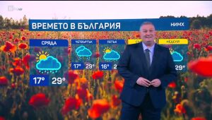 Времето - емисия в 17 часа - 10.06.2025	