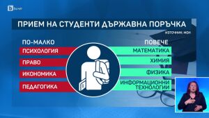 bTV Новините - Централна емисия - 10.06.2025	