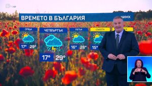Времето - Централна емисия - 10.06.2025	