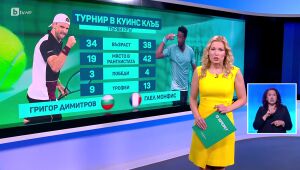 Спорт - Централна емисия - 14.06.2025	