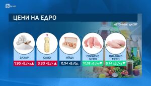 bTV Новините в 17 часа - 16.06.2025	