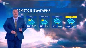 Времето - емисия в 17 часа - 16.06.2025	