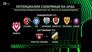 Спорт - Обедна емисия - 18.06.2025	