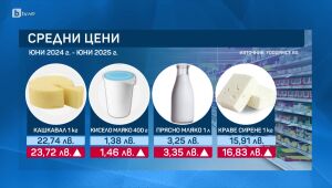 bTV Новините в 17 часа - 24.06.2025	