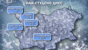 8 март донесе минусови температурни рекорди у нас