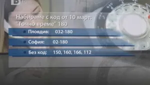 Набираме код за градски разговори от полунощ