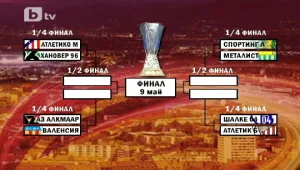Вижте кой срещу кого в Лига Европа