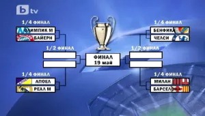 Милан - Барса на 1/4-финал за ШЛ, вижте и останалите двойки