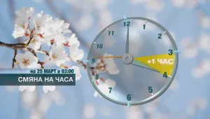 Преместихте ли часовниците с час напред?