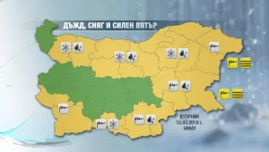 Дъжд, сняг и силен вятър днес
