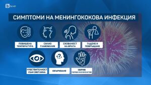 bTV Новините в 17 часа - 27.03.2025	