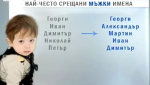 200 хиляди българи празнуват днес