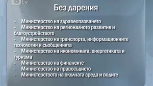 Справка сочи: Спонсорирането на министерства не е масово 