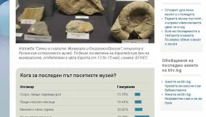 Анкета на btv.bg: Ценим родните музеи, но ги посещаваме рядко