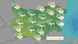 Седмицата започва с бури и градушки