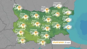 Бури и градушки през новата седмица