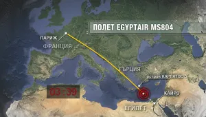 Авиоексперт: Контролът за служебни лица на летищата не е строг като за пътниците
