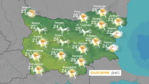 Дъжд и гръмотевици днес