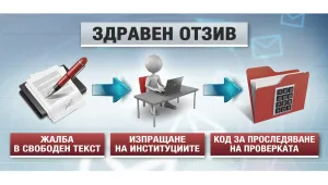 Пациентите ще подават сигнали и оплаквания чрез електронна платформа