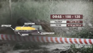 Опасни ли са откритите в Пловдив авиационни бомби?