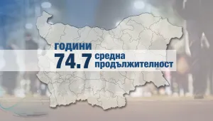 НСИ: Българите са сред европейците, които живеят най-кратко