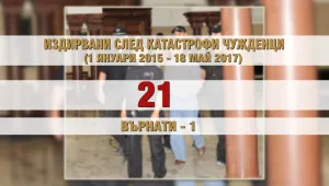 Защо чужденци, причинили катастрофи у нас, бягат от правосъдието?