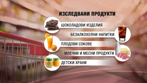 Агенцията по храните иззе продукти за тестовете за двоен стандарт