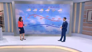 По Гергьовден: В Гърция се очаква повече дъжд, отколкото у нас 