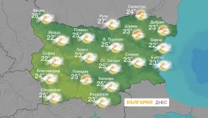 Какво време ни очаква през почивните дни?