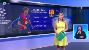 Спорт - Централна емисия - 01.05.2025	